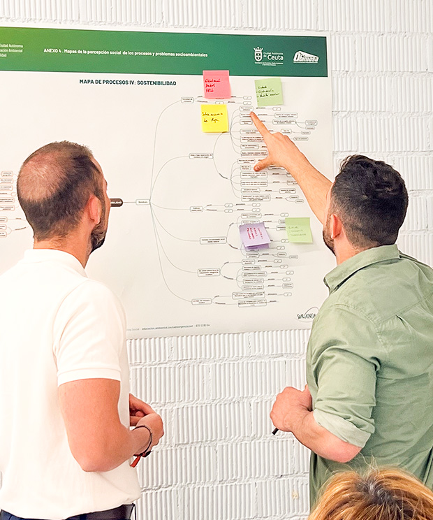 Inicio 1 revisando planes en pizarra